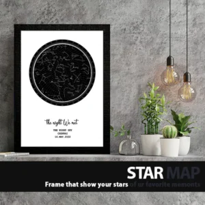 Star Map